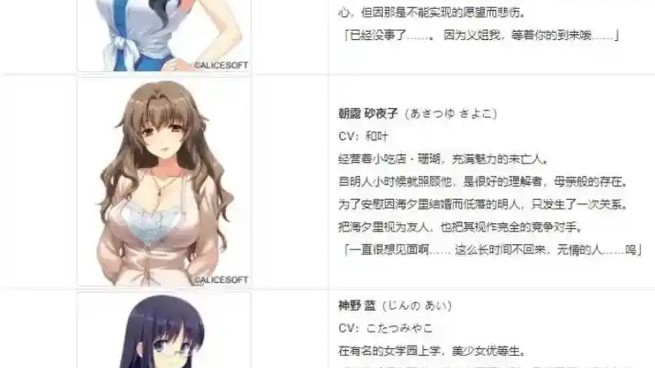 妻中蜜123番外合集 妻中蜜123番外合集游戏论坛 1代2代3代番外 封面图