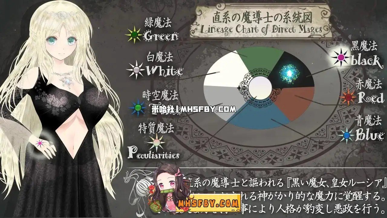 魔法师露娜 实机画面 展示图 4